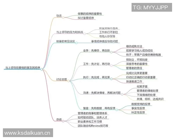 杜伦谈领袖成长与集体领导力的重要性与实践经验分享